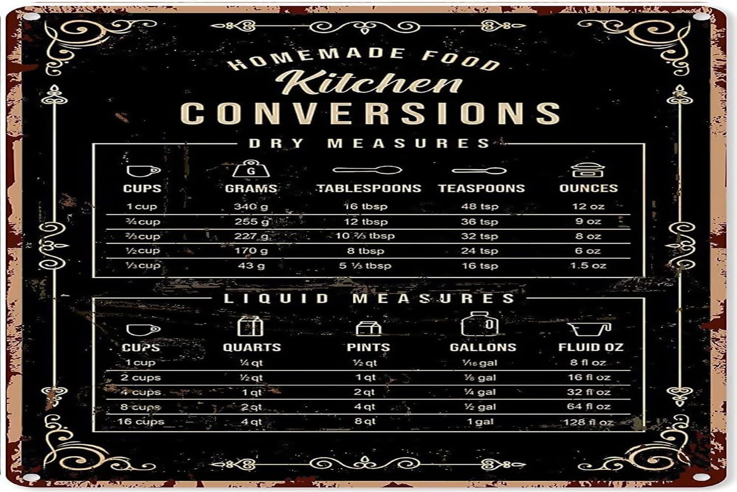 Kitchen Baking Conversion Chart - Insegne in Latta Rustiche per Decorazione,