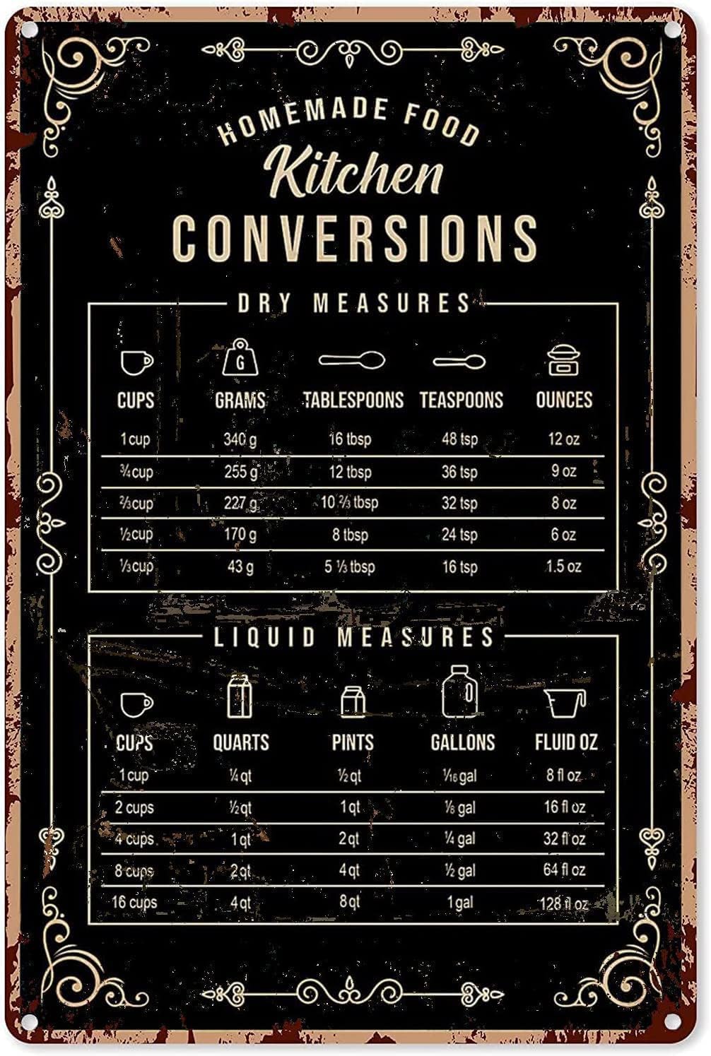 Kitchen Baking Conversion Chart - Decorazioni rustiche in latta Targhe da