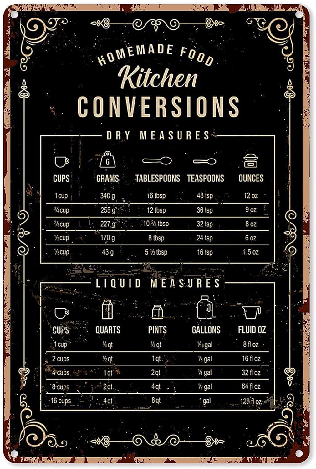 Kitchen Baking Conversion Chart - Insegne da Forno per Decorazione Murale,