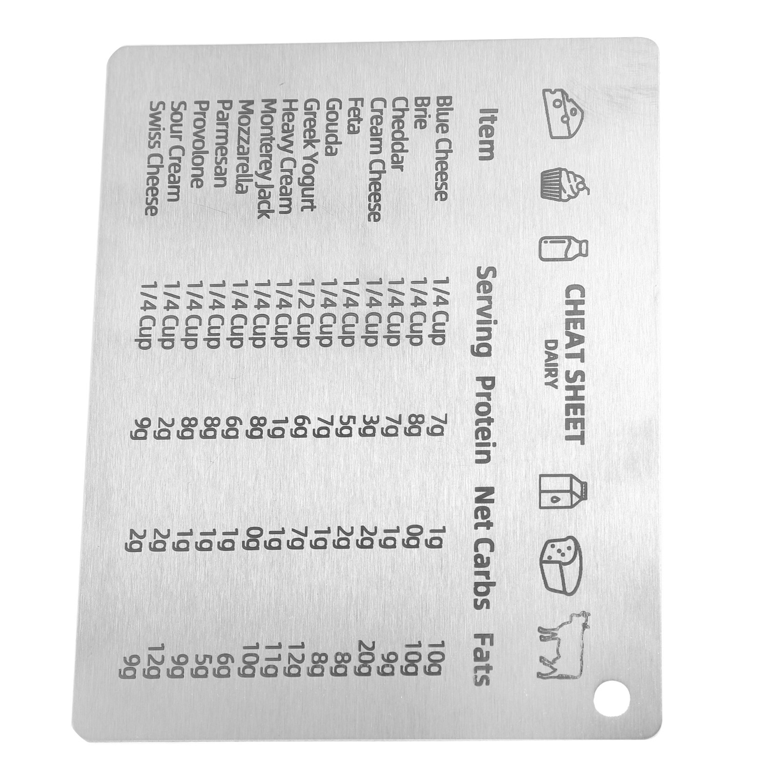 Kitchen Baking Conversion Chart - Tabella di Conversione delle Misure Magnetiche