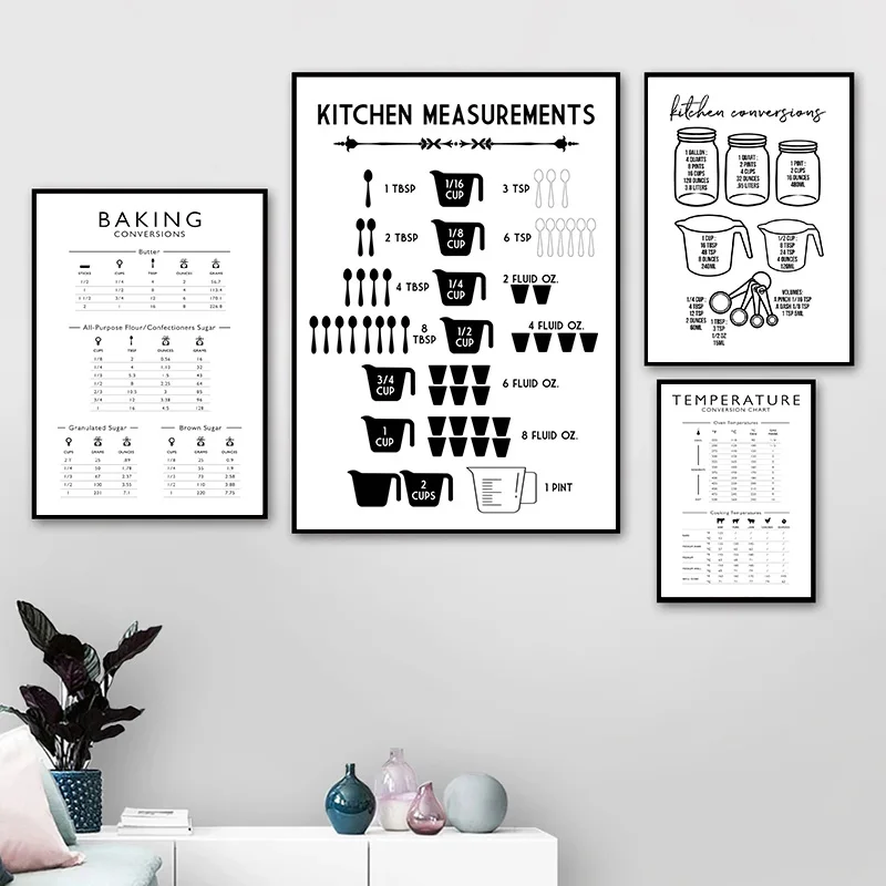 Kitchen Baking Conversion Chart - Poster Minimalista con Tabella di Conversioni
