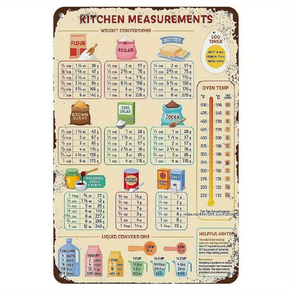 Kitchen Baking Conversion Chart - Targa in metallo vintage con tabella