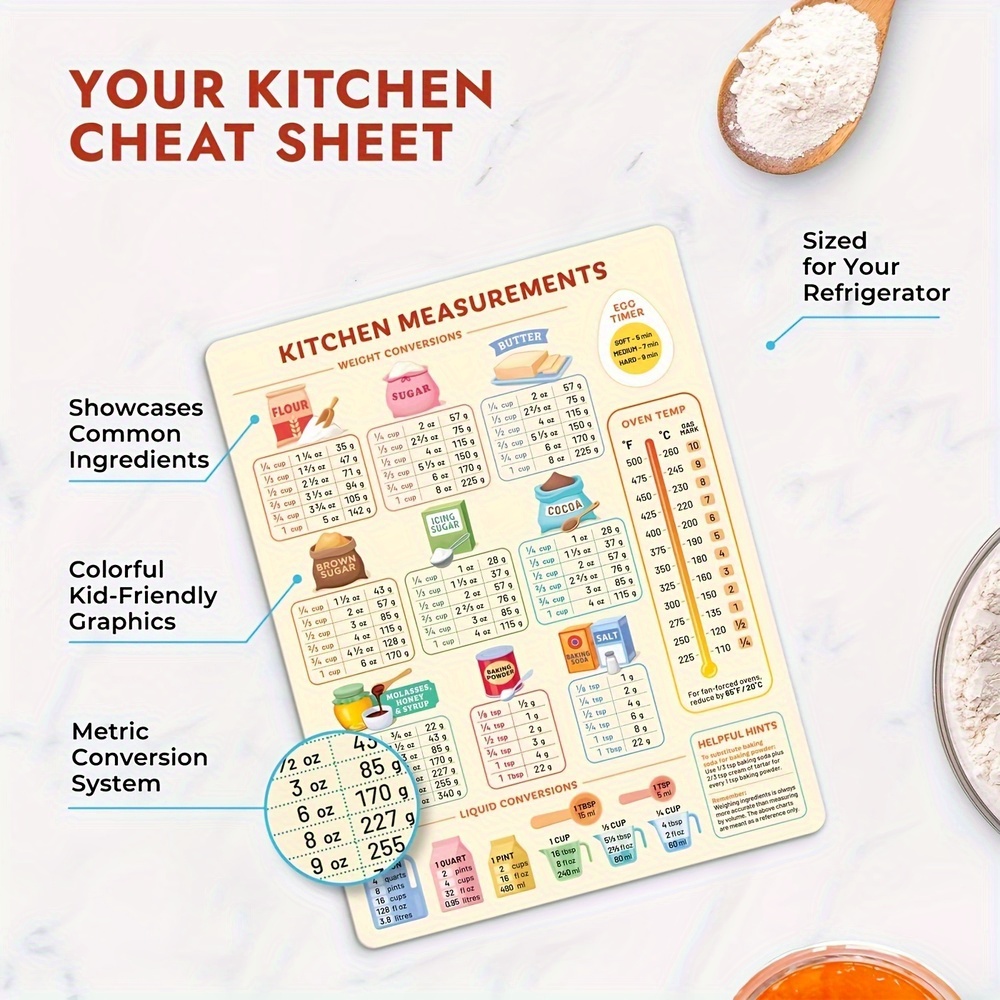Grafico di conversione da cuci - Kitchen Baking Conversion Chart recensione e prezzo