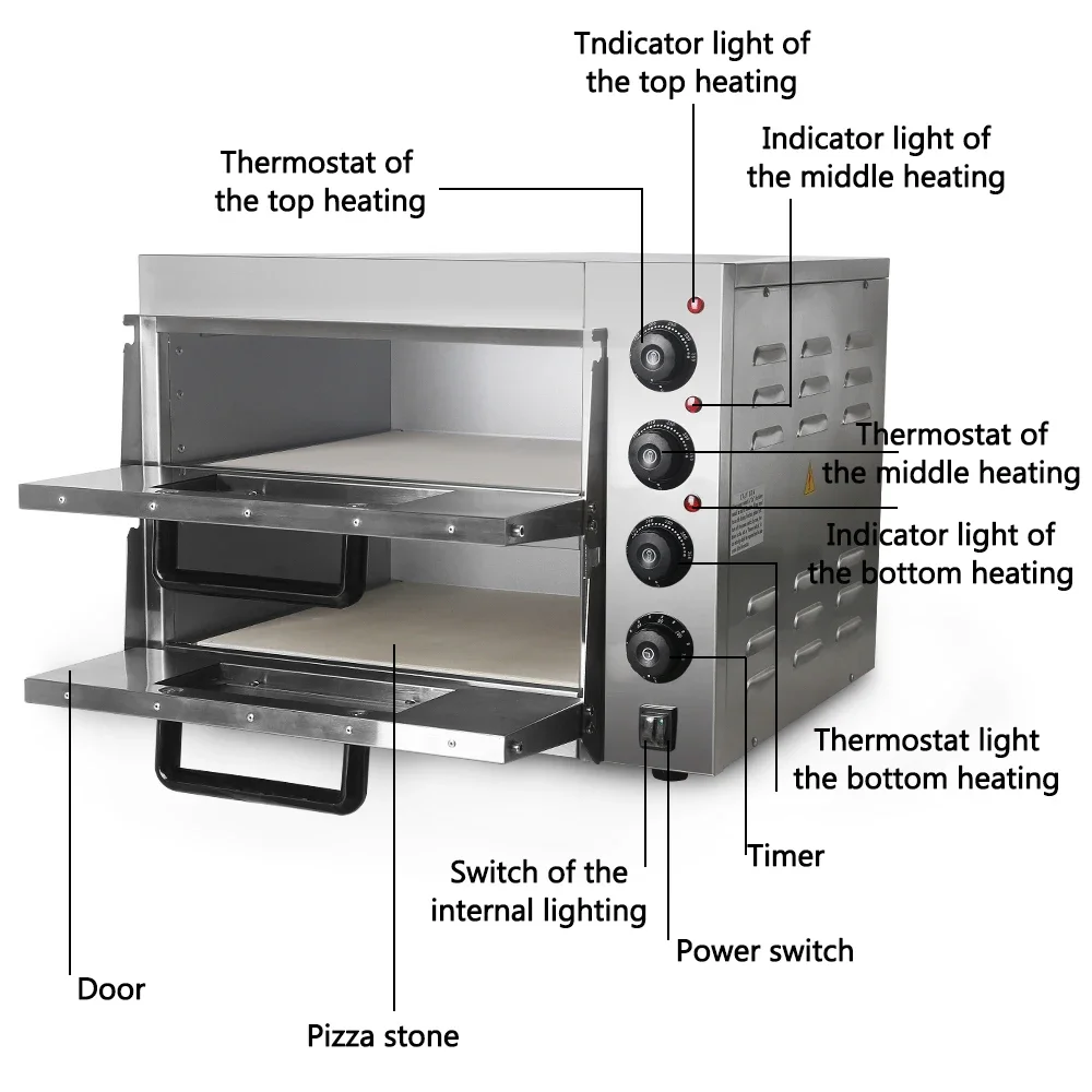 HomeWise Forno da Forno Commer - Commercial Kitchen Baking Oven recensione e prezzo