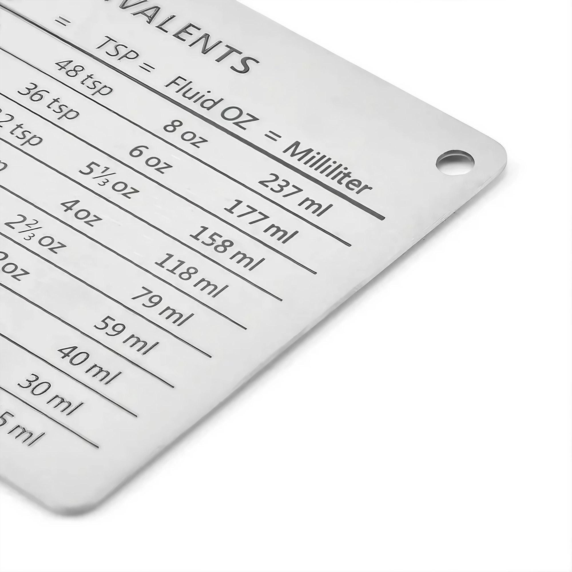 Bilancia da cucina digitale Gr - Kitchen Baking Conversion Chart recensione e prezzo