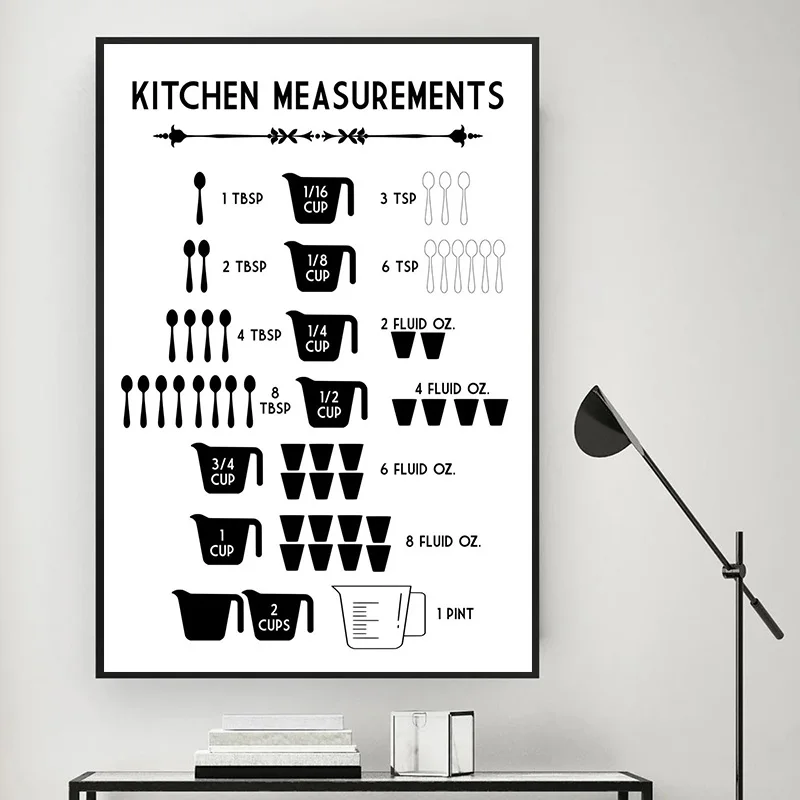 Misure minimaliste della cucin - Kitchen Baking Conversion Chart recensione e prezzo